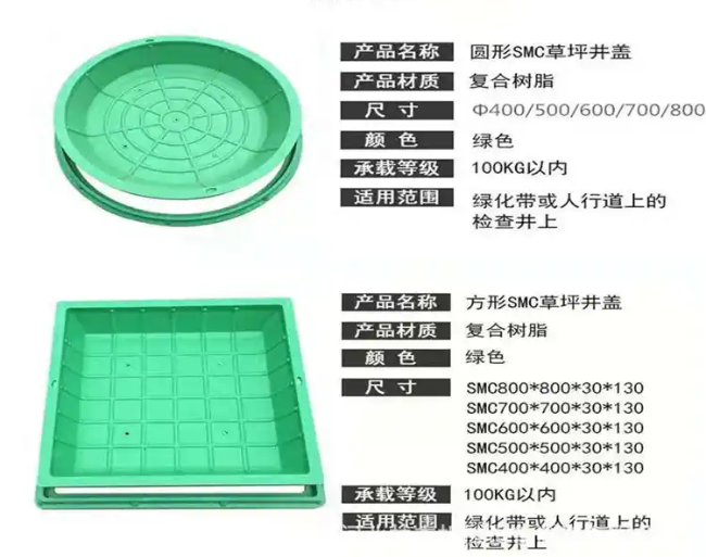 新州镇树脂复合种植井盖展示